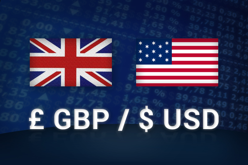 This Week: GBPUSD in focus ahead of “Spring Statement”